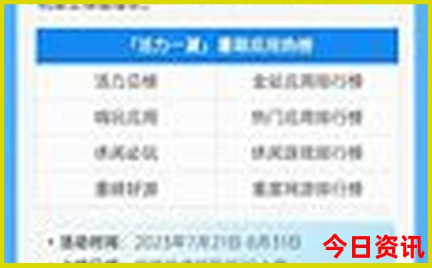 东北三省自由行攻略